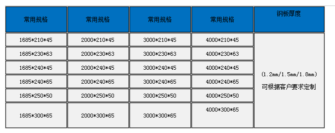 210x45钢跳板规格.png